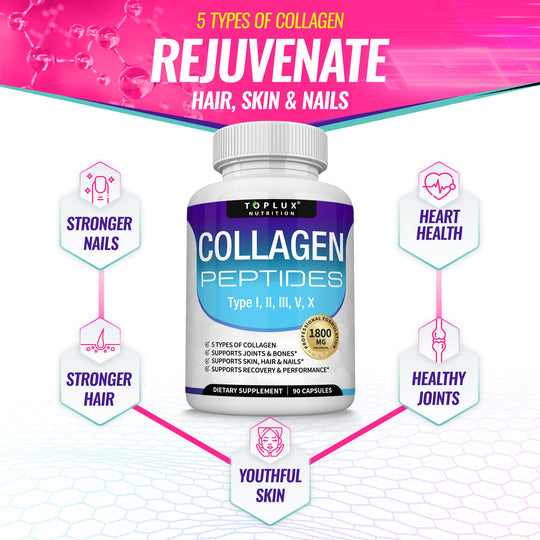Toplux Nutrition Collagen Peptides