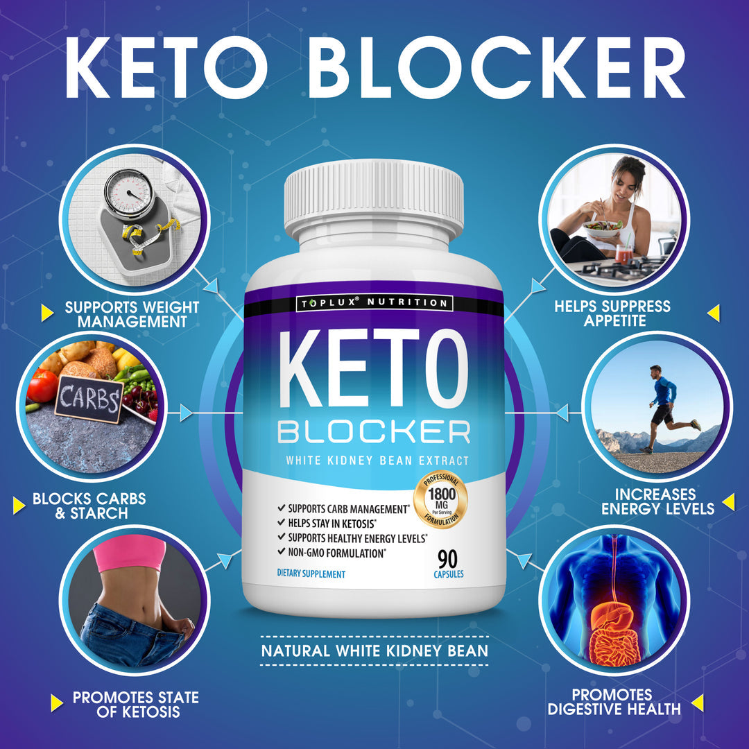 Toplux Keto Blocker